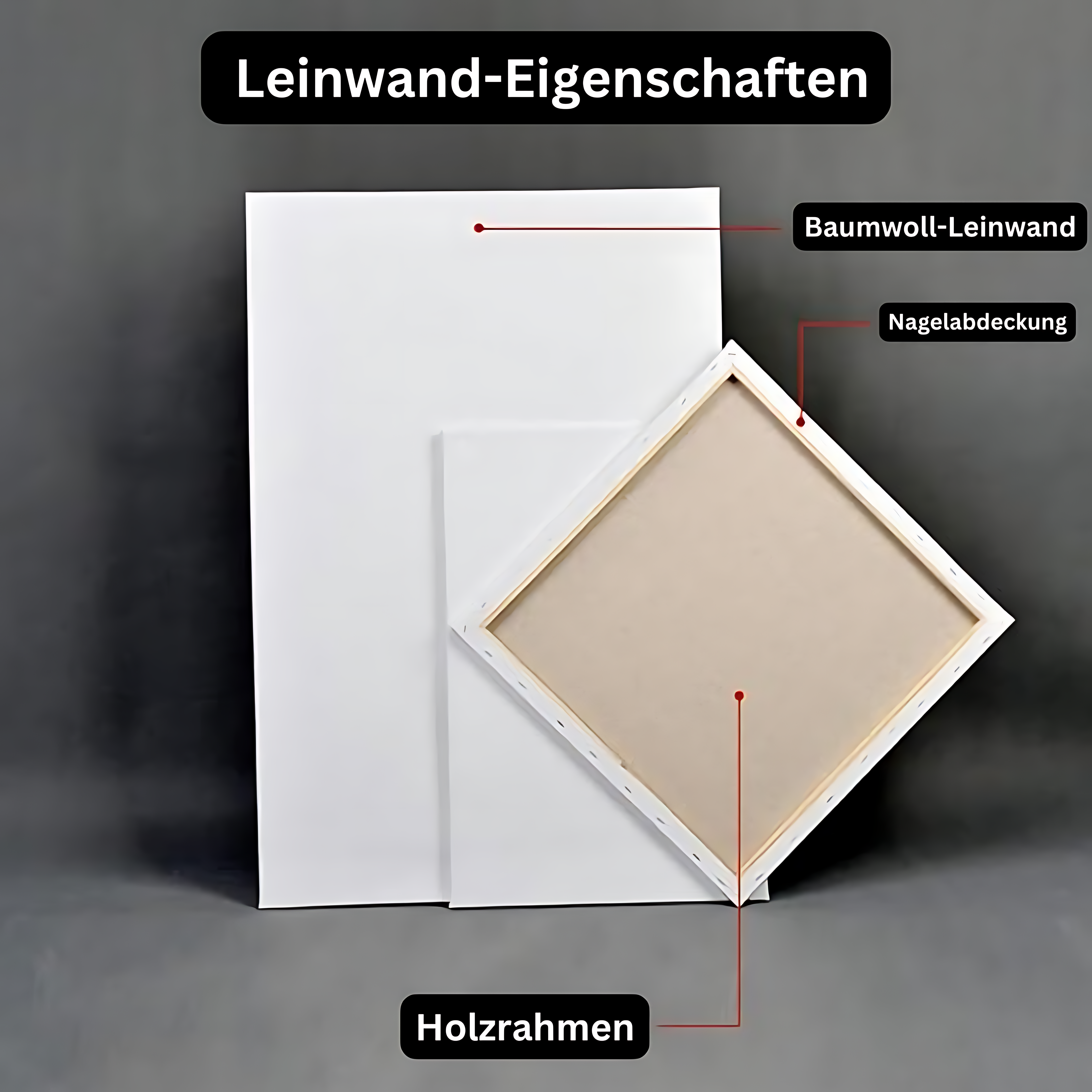 Personalisierte Foto-Leinwand