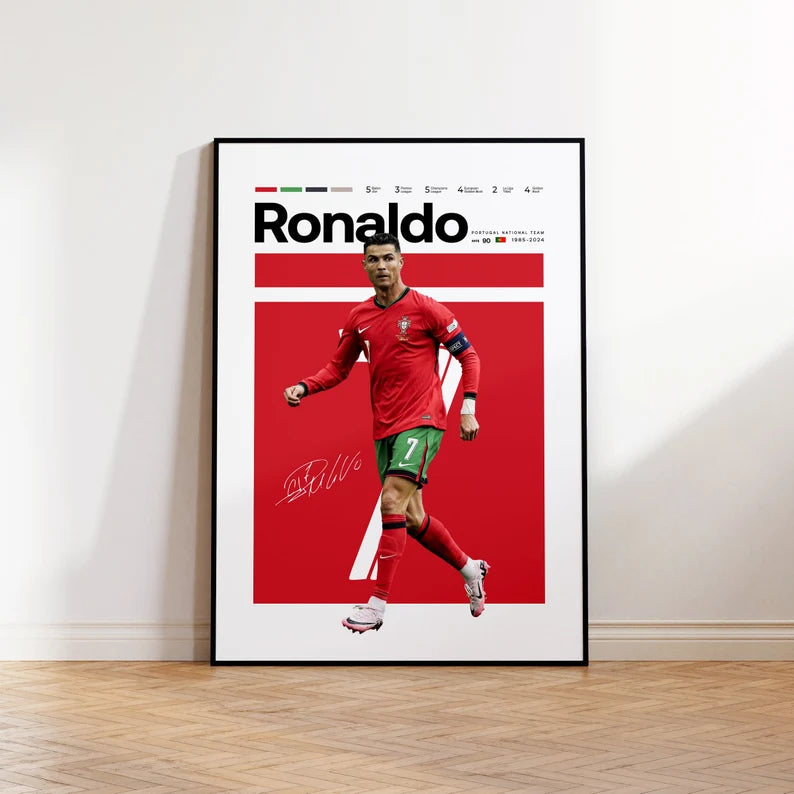 Cristiano Ronaldo poster